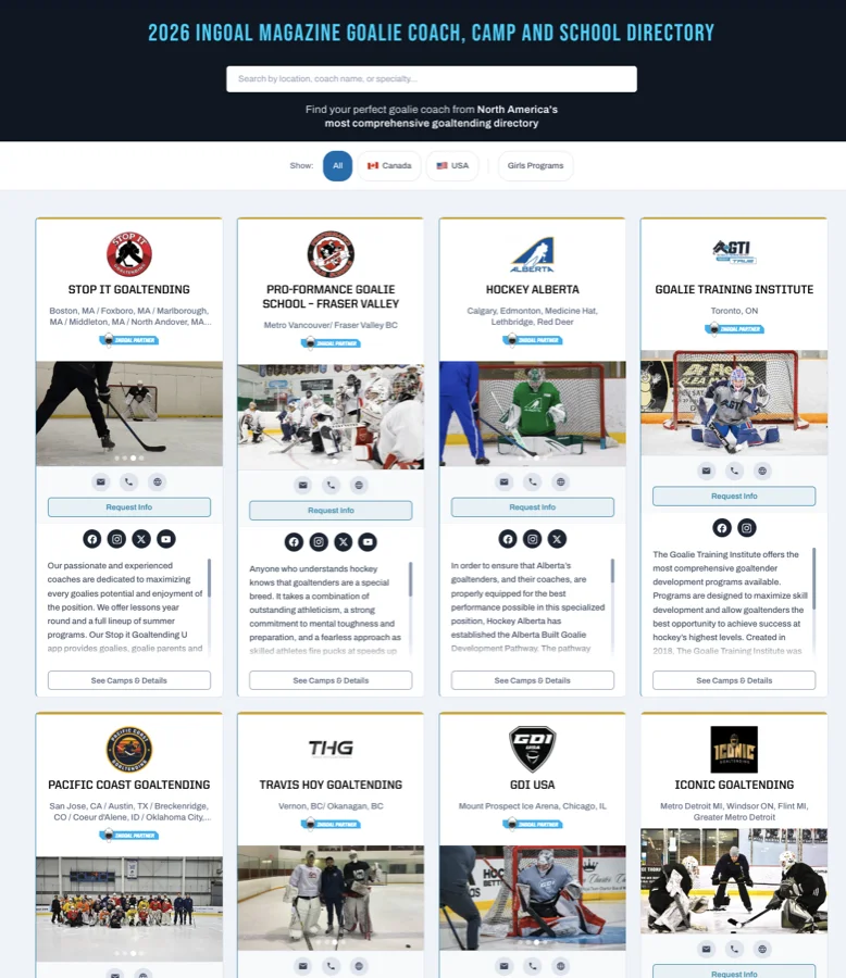 InGoal Coach Directory