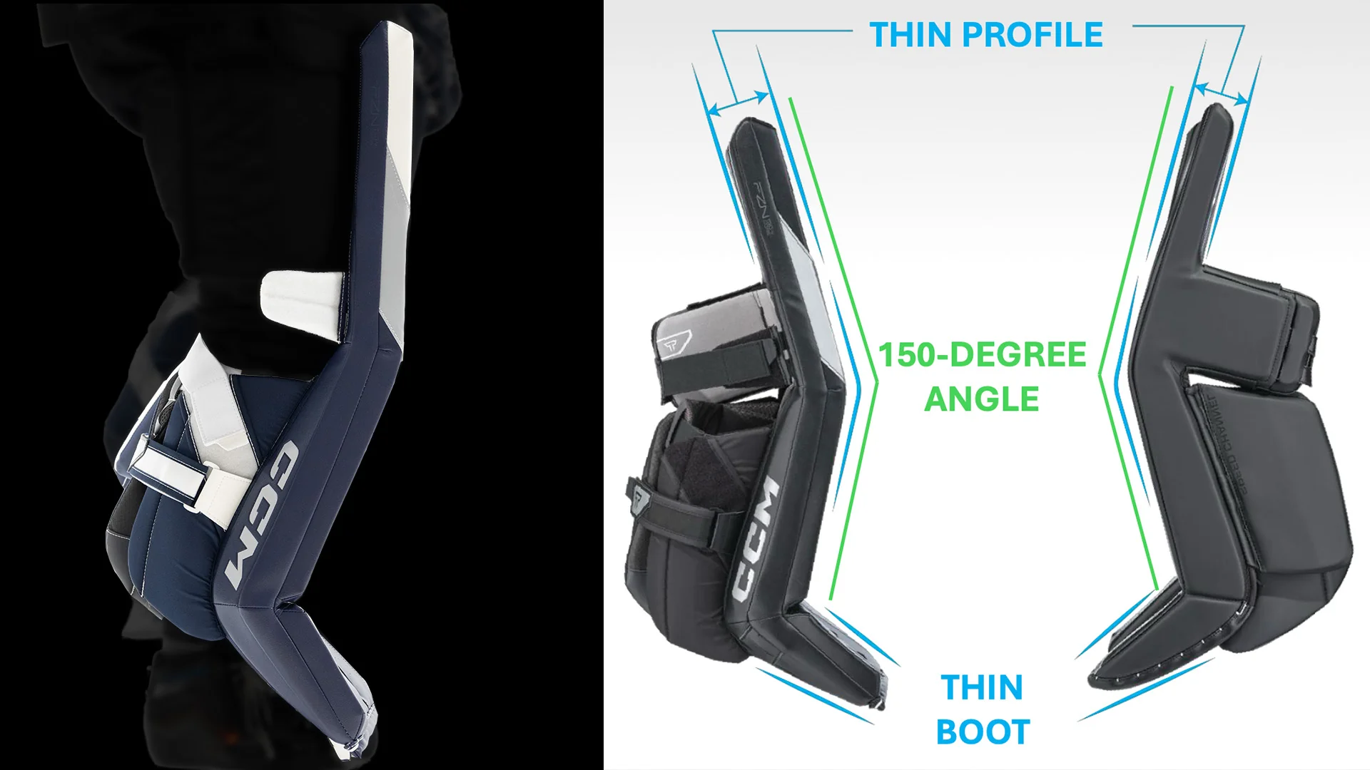 CCM Tacks pad profile