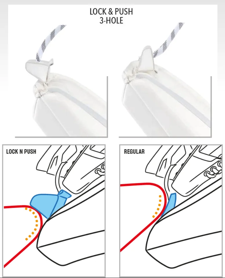 CCM Tacks LOCK-N-PUSH Toe Bridge