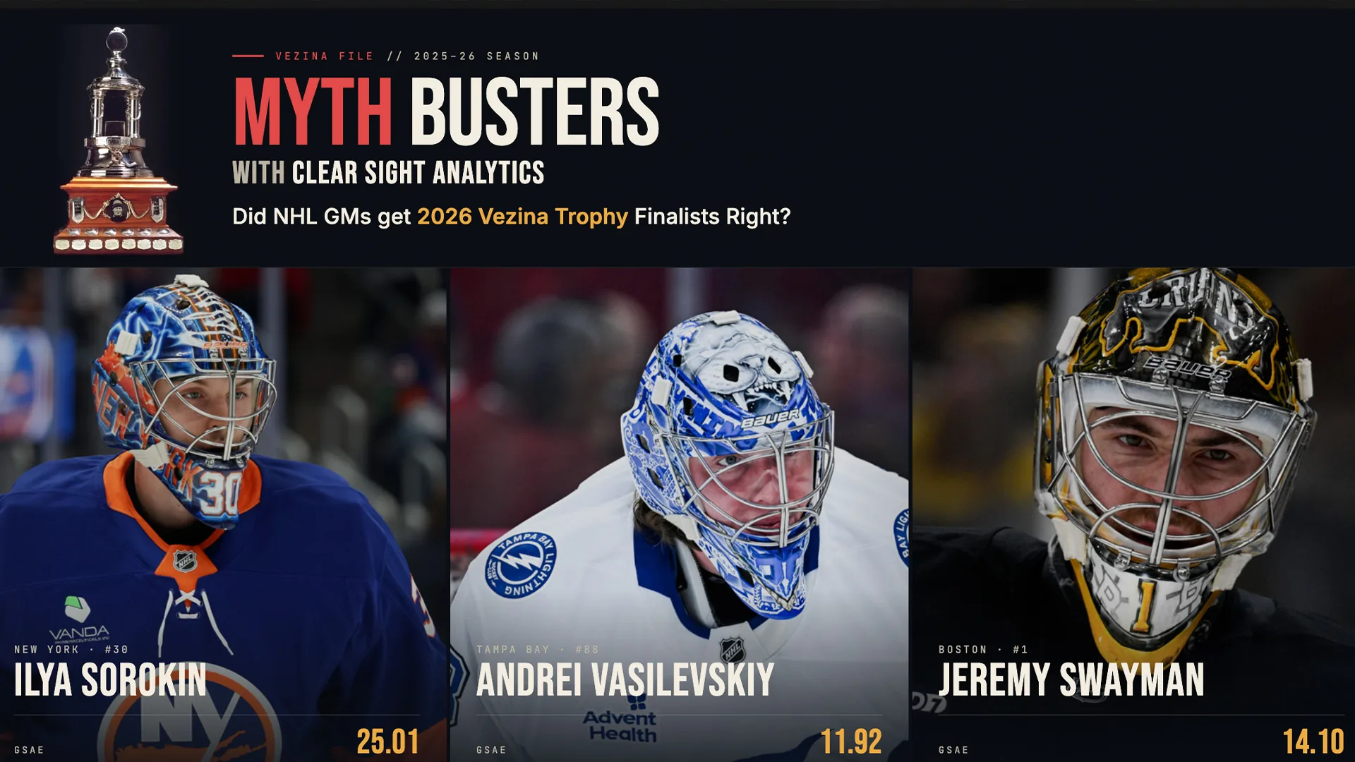 2026 Vezina Trophy Finalists — Andrei Vasilevskiy, Jeremy Swayman, Ilya Sorokin
