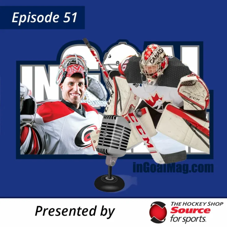 InGoal Radio Episode 51 podcast cover featuring goalies Joel Hofer and Jorge Alves in Team Canada gear with retro micropho...