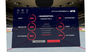 Sense Arena VR goalie diagnostics screen showing Matthew Hutchinson's save percentage, reaction time, and tracking stats