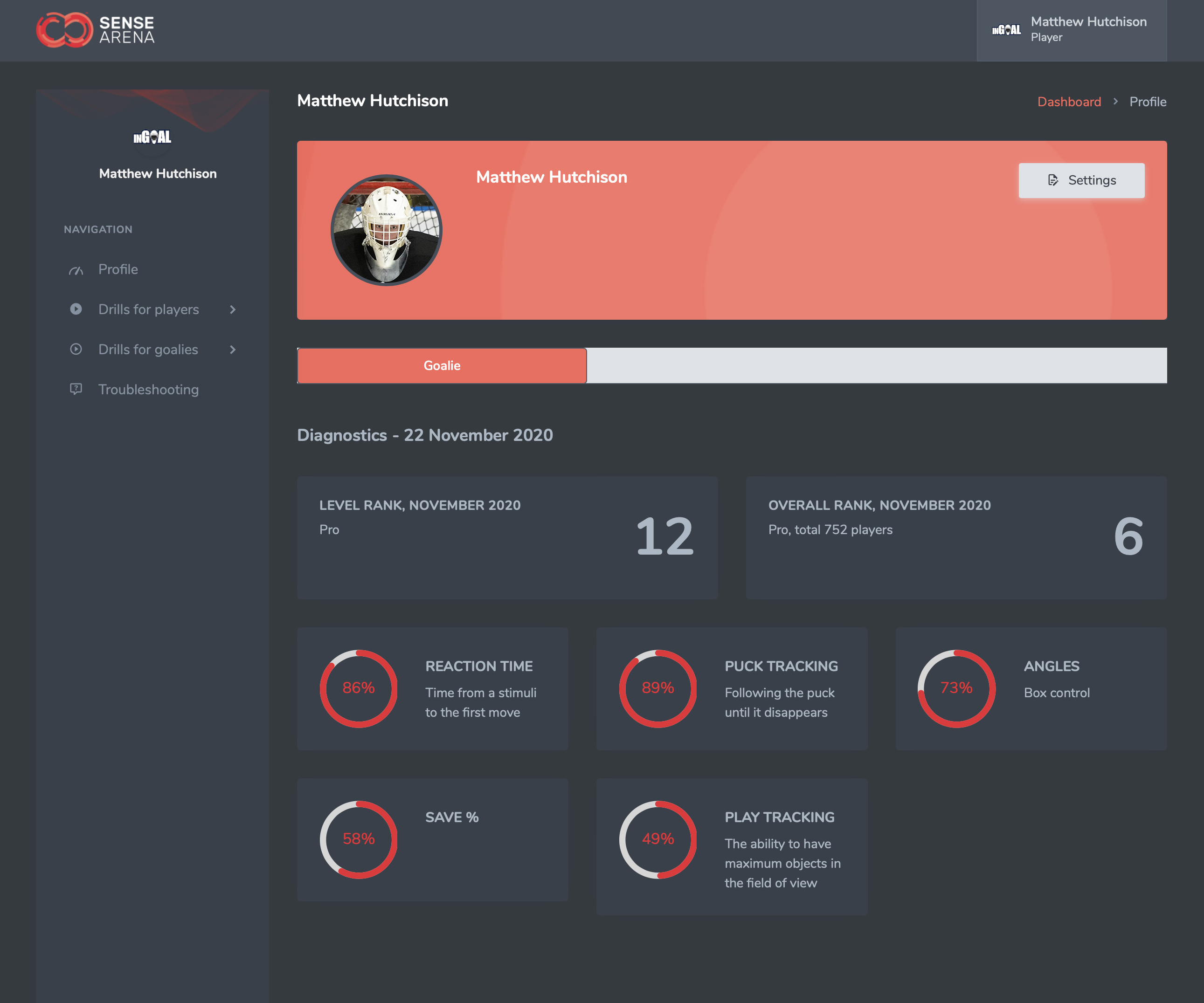 Sense Arena detailed statistics