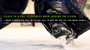 Bauer KONEKT goalie skate flexing 25 degrees at push-off, showing full blade contact on ice for maximum power transfer