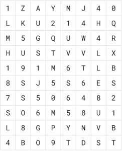 Vision training letter chart used in goalie vision testing drills, featuring rows of random letters and numbers