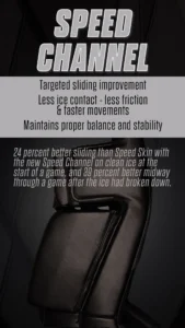 CCM Speed Channel goalie pad technology infographic showing reduced ice contact design for faster lateral slides