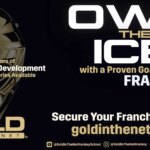 Gold-in-the-Net-InGoal-Ad-169-x-4-1920-x-1080-px.zip-Summer-Camps-Goalies-Parents-4