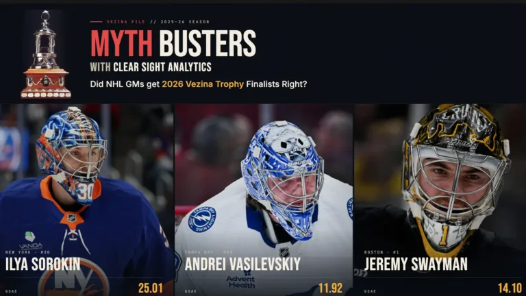2026 Vezina Trophy finalists Andrei Vasilevskiy, Jeremy Swayman, Ilya Sorokin