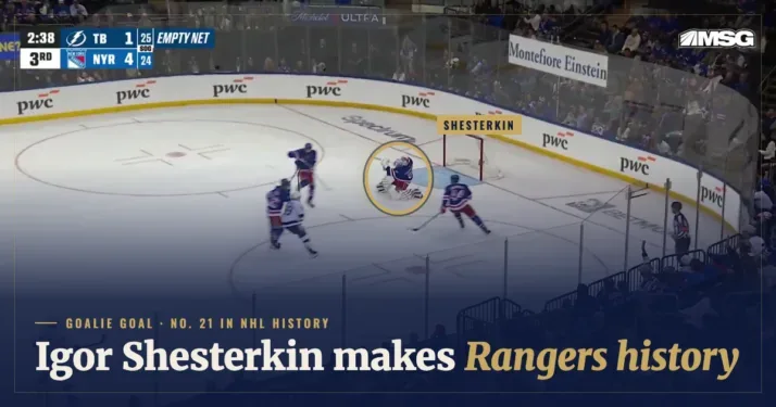 He Shoots, He Scores: Shesterkin with First Goalie Goal in Rangers History