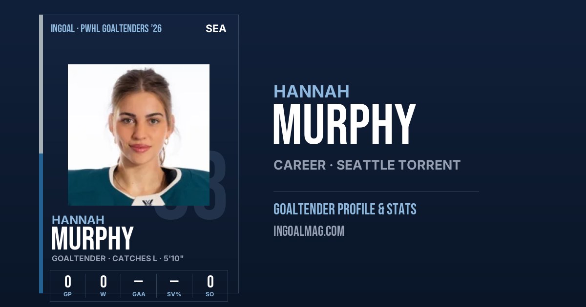 Hannah Murphy | PWHL Goaltender Career & Stats | InGoal Magazine