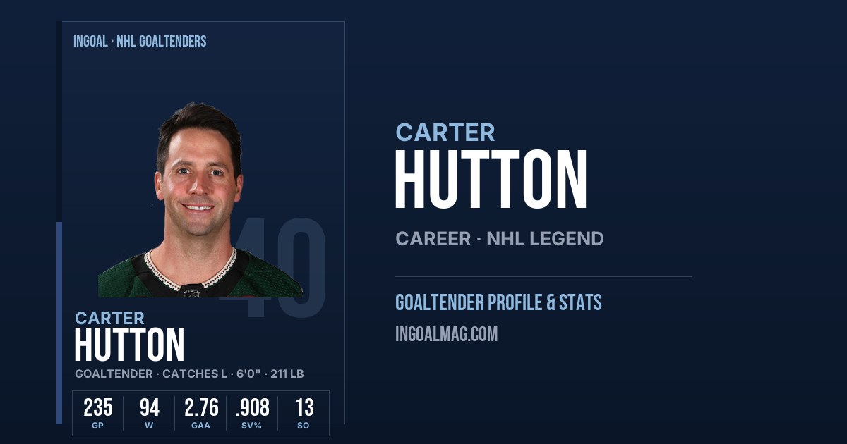 Carter Hutton | NHL Goaltender Career & Stats | InGoal Magazine