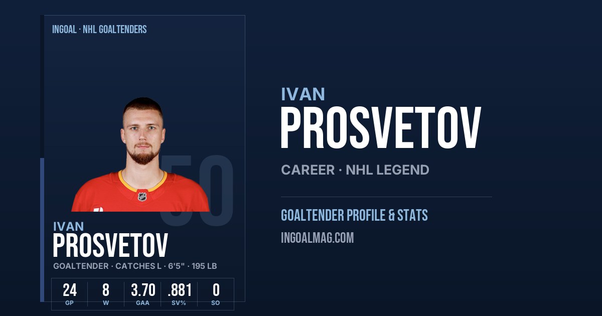 Ivan Prosvetov | NHL Goaltender Career & Stats | InGoal Magazine
