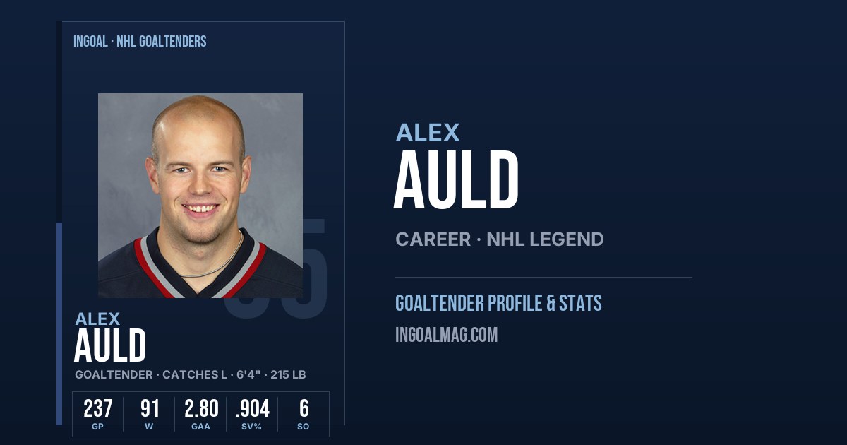 Alex Auld | NHL Goaltender Career & Stats | InGoal Magazine