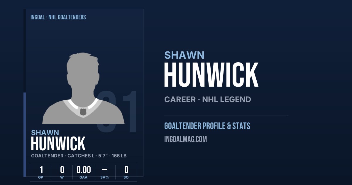 Hunwick Cc Shawn Hunwick | NHL Goaltender Career & Stats | InGoal Magazine