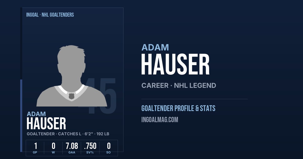 Adam Hauser | NHL Goaltender Career & Stats | InGoal Magazine