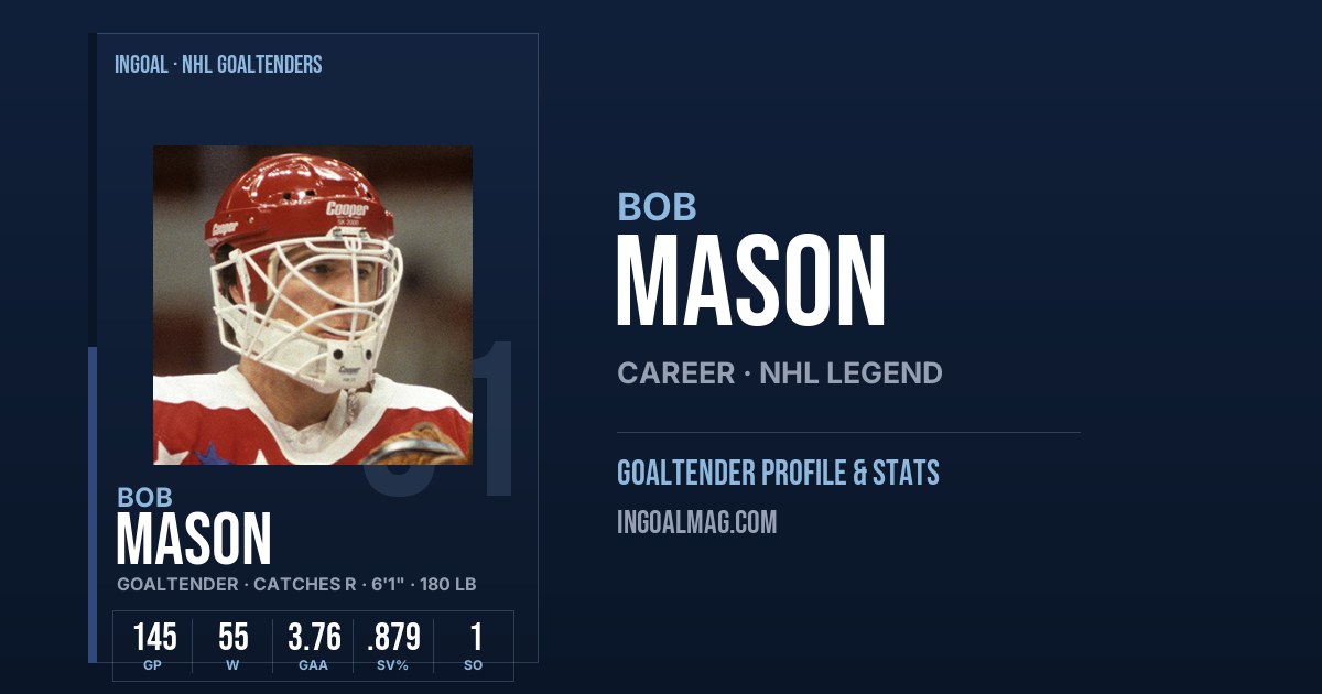 Bob Mason | NHL Goaltender Career & Stats | InGoal Magazine